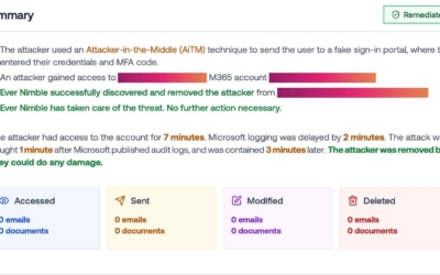 BEC Attack Shut Down in 4 Minutes: Mining Case Study
